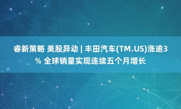 睿新策略 美股异动 | 丰田汽车(TM.US)涨逾3% 全球销量实现连续五个月增长